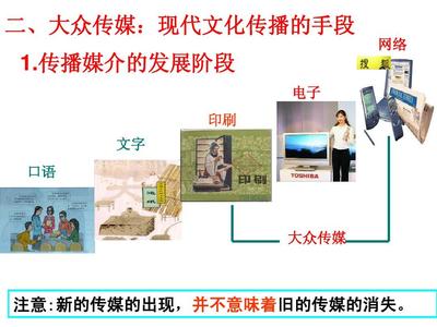 【原創】高中政治(人教新課標版)必修三:32文化在交流中傳播精美課件(共35張PPT)