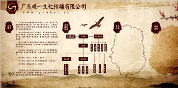 看準網文化傳播 構建職場信息生態，賦能人才發展